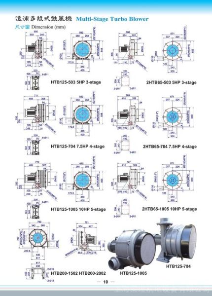 台湾全风鼓风机有限公司怎么样_价格表