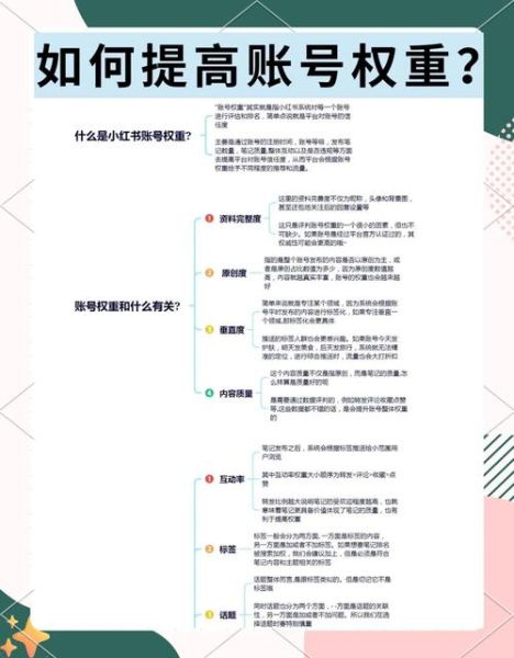 如何提高网站权重_网站权重多久能提升