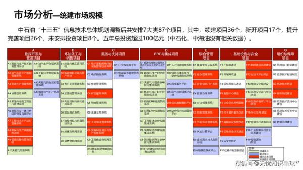 石油装备行业前景如何_石油装备企业如何转型
