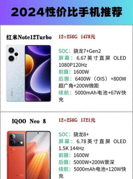 手机前景怎么样_2024年值得换机吗