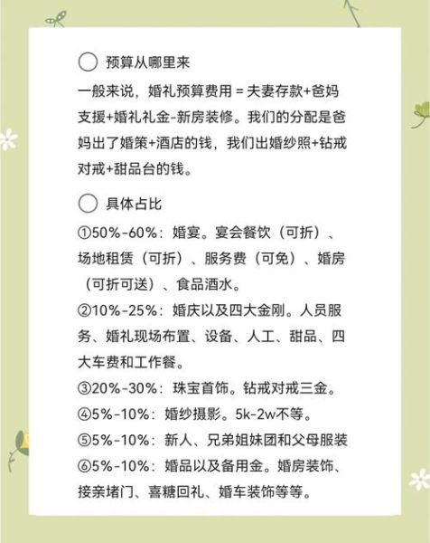 2017婚庆行业怎么样_新人办婚礼预算怎么分配