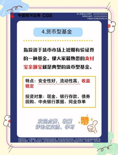 中国互联网基金怎么买_发展历程