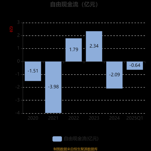 文娱行业未来五年趋势_文娱公司如何盈利