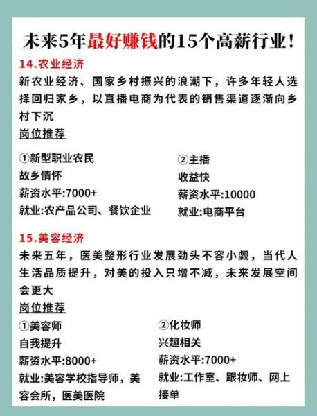 2017年行业发展趋势_哪些行业最赚钱