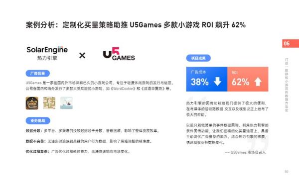 2024手游买量成本暴涨怎么办_如何降低获客单价