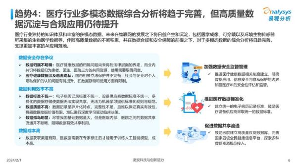 2024年IT行业趋势报告_人工智能就业前景如何