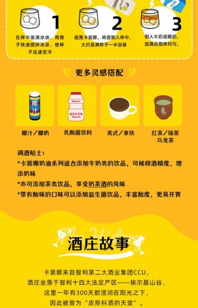 预调酒行业前景怎么样_预调酒品牌如何突围