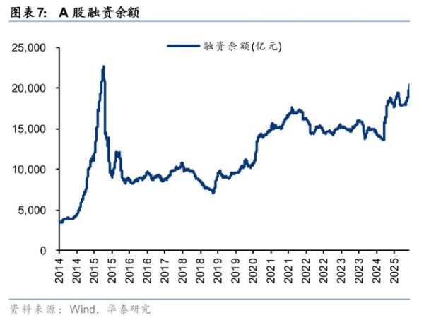 2014年证券行业走势如何_券商盈利模式有哪些变化