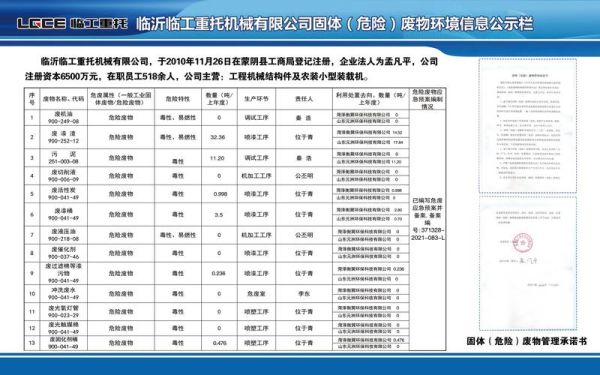 江苏固废处理有限公司哪家好_固废处理价格怎么算