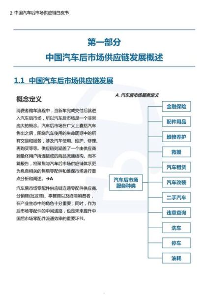 汽车制造业未来趋势_新能源汽车供应链如何优化