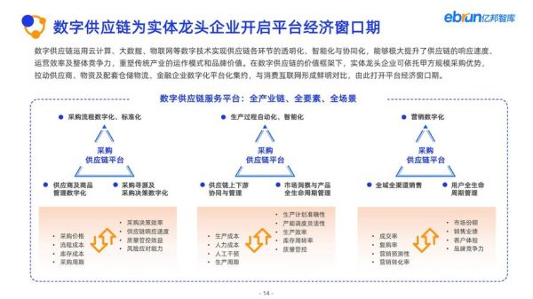 互联网企业前景如何_2024年值得入行吗