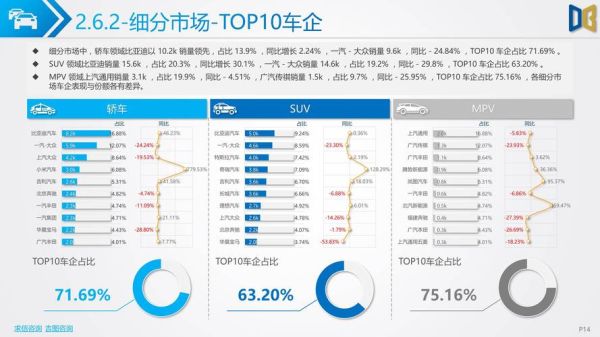 北京行业分析报告_北京哪些行业最赚钱