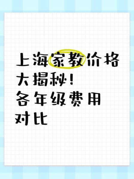 家教一对一价格_家教市场前景怎么样