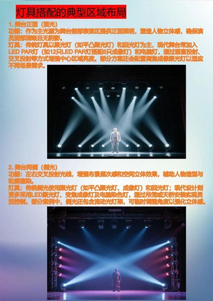 舞台灯光前景怎么样_舞台灯光行业未来趋势