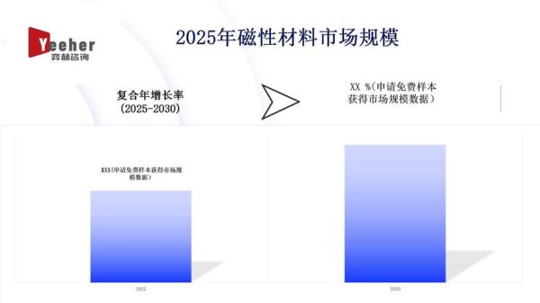 未来材料有哪些应用前景_未来材料发展趋势是什么