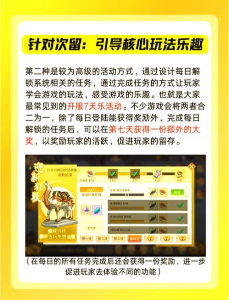 手游用户留存率怎么提高_手游行业最新趋势