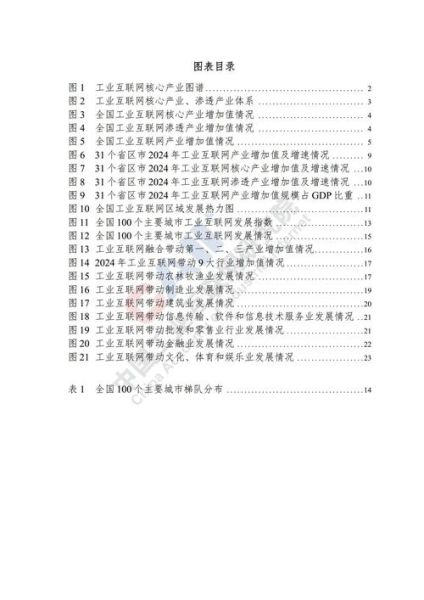 互联网企业年度报告怎么写_互联网企业年度报告模板