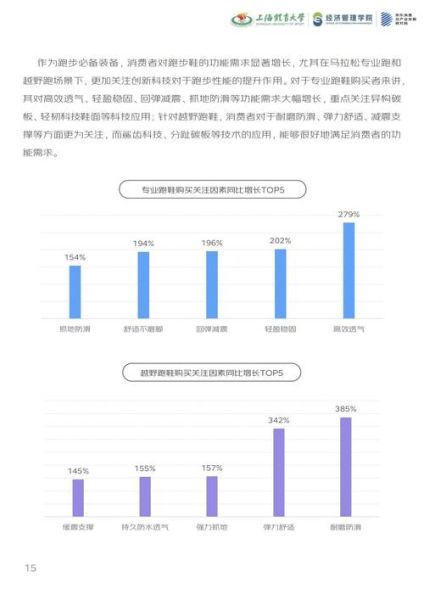 全球体育网站流量如何增长_互联网体育行业最新趋势