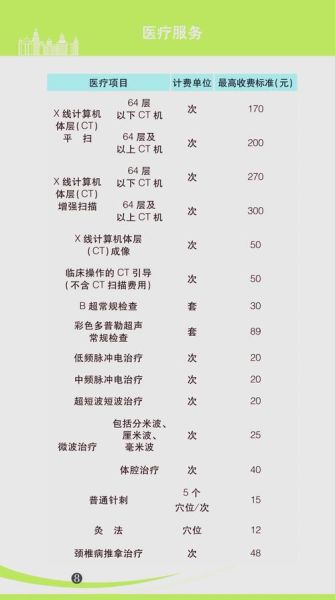 磁共振成像技术原理_磁共振检查多少钱一次