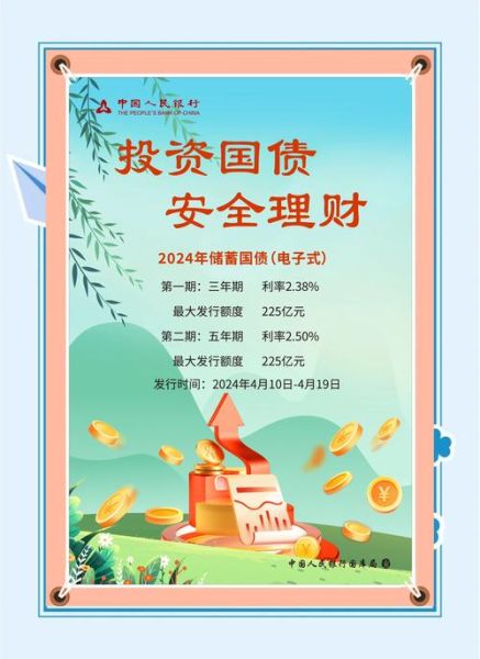 中国金融行业前景如何_2024年值得投资吗