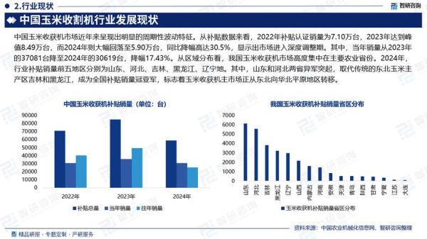 2015年投资行业怎么样_2015年投资热点有哪些