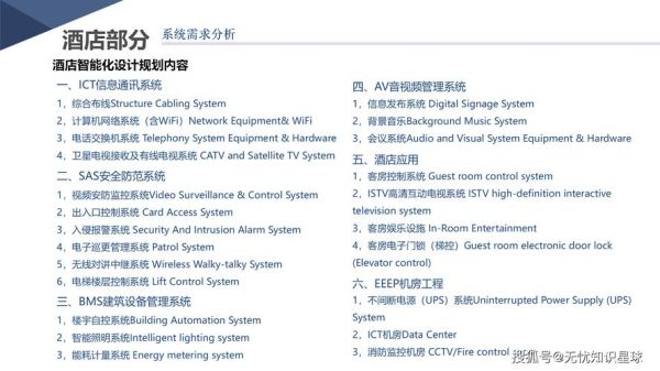 星级酒店如何数字化转型_星级酒店互联网创新案例
