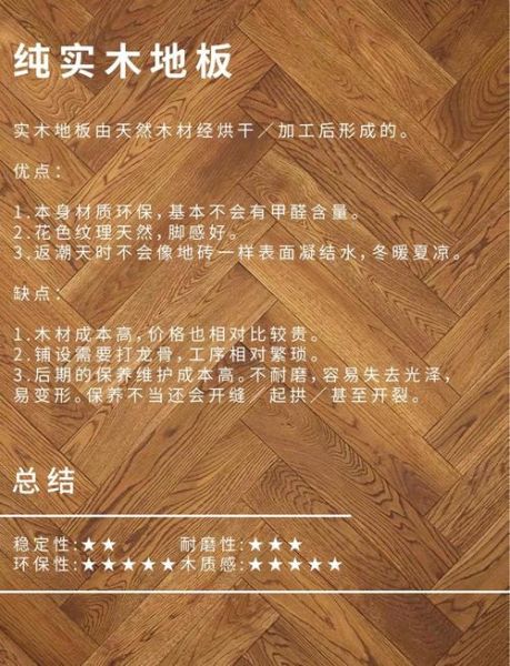 木地板前景怎么样_2024年还能赚钱吗