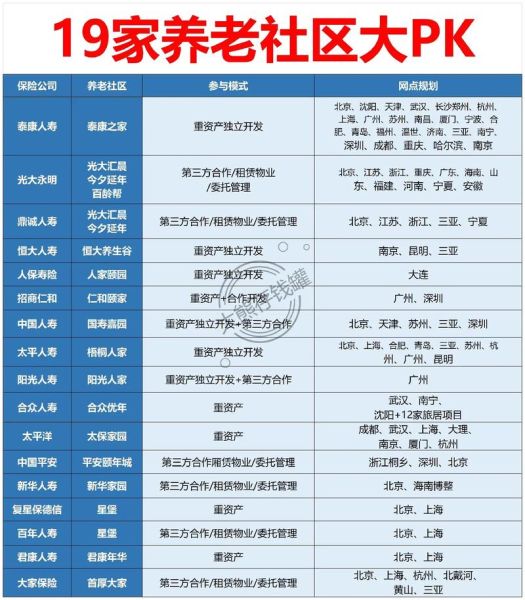 居家养老前景怎么样_居家养老市场有多大