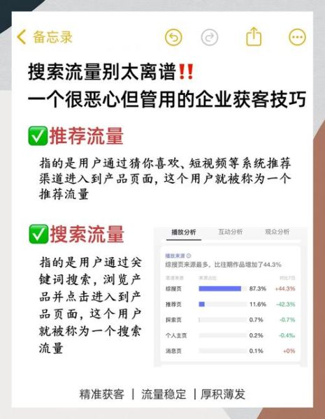 2024互联网流量红利消失了吗_中小企业如何逆势获客