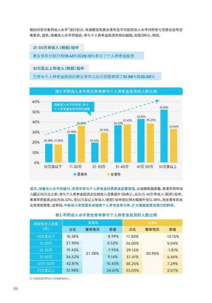 市场调研员发展前景_值得转行吗