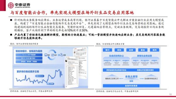 证券行业互联网金融报告_2024年券商数字化转型怎么做