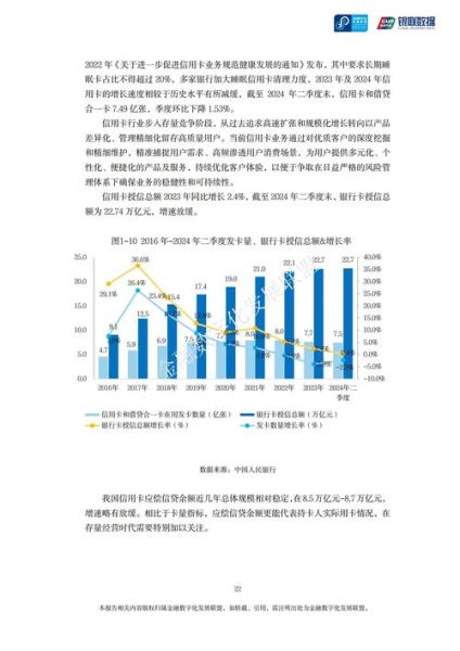 证券行业互联网金融报告_2024年券商数字化转型怎么做