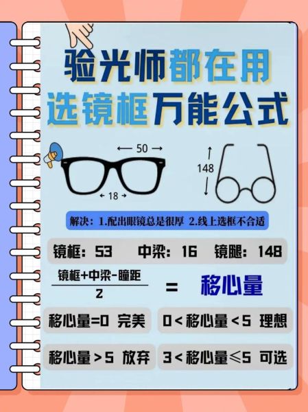 网上配眼镜靠谱吗_如何选择镜框尺寸