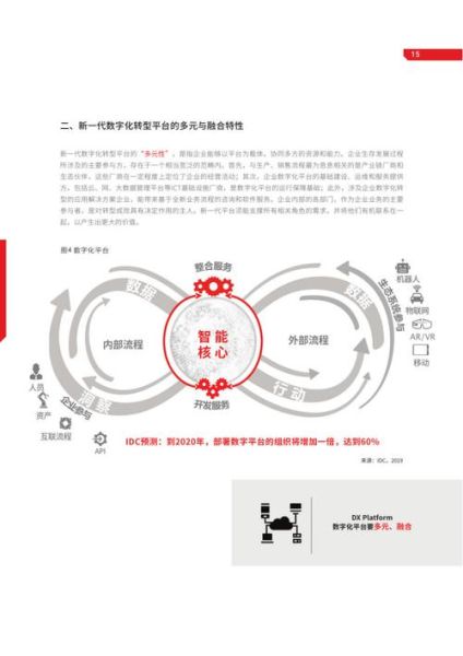 互联网行业劣势有哪些_如何破解增长瓶颈