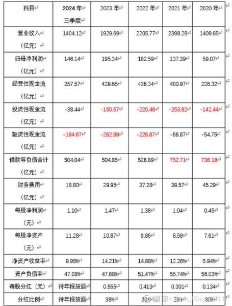 中煤能源未来五年投资机会_煤炭行业还能赚钱吗