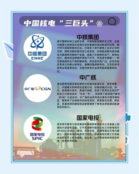 核电市场前景如何_核电投资值得吗