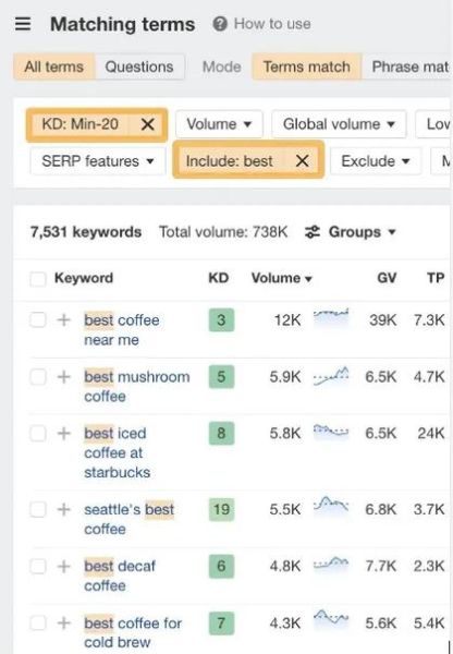 如何提升网站排名_2024年SEO新趋势