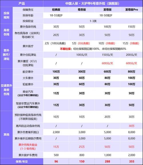 2017互联网人身险怎么买_2017互联网人身险有哪些产品
