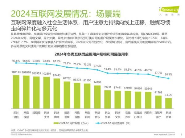 2016移动互联网市场现状_移动营销怎么做