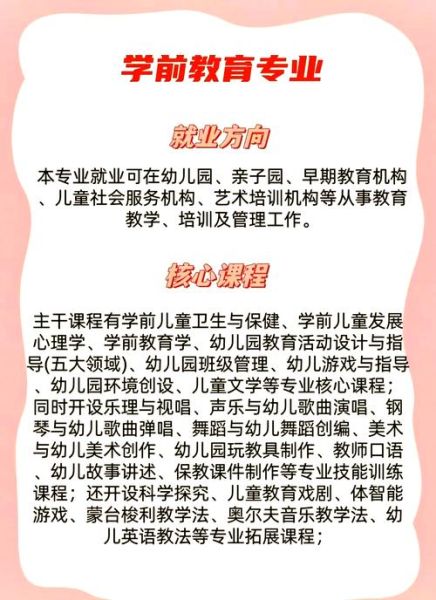 学前教育行业前景怎么样_幼儿园加盟要注意什么