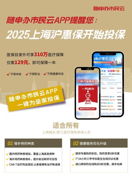 网上怎么买医疗保险_线上投保靠谱吗