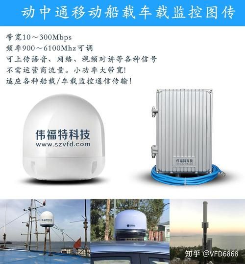 动中通前景怎么样_动中通市场规模有多大