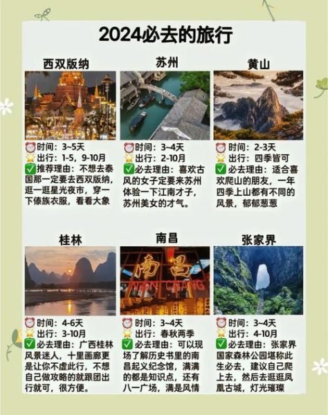 2024年国内旅游攻略_自由行如何省钱又省心
