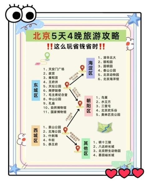2024年国内旅游攻略_自由行如何省钱又省心