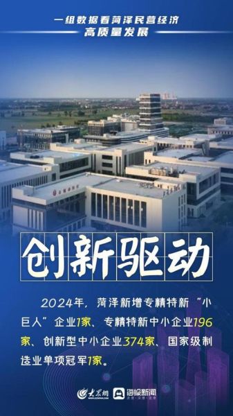 菏泽适合做什么生意_菏泽未来五年发展趋势