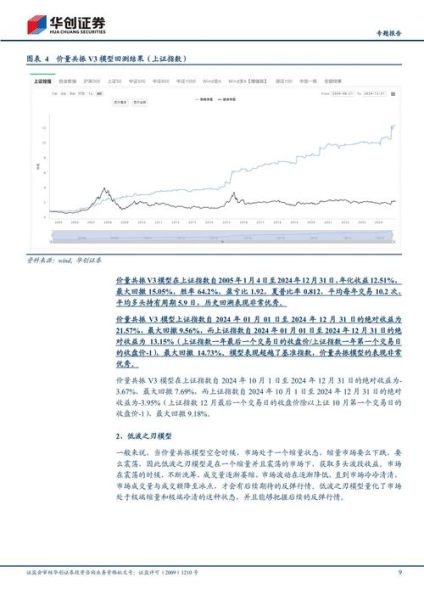 P2P平台还能投资吗_2024年最新现状分析