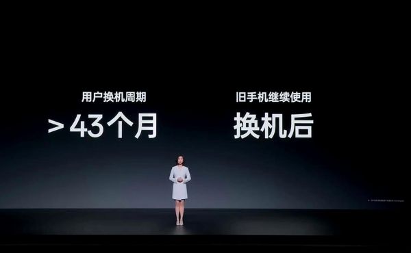 中国手机市场现状_2024年换机周期多久