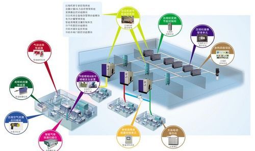 北京仟亿达科技有限公司怎么样_节能改造服务靠谱吗