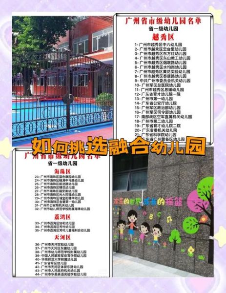 幼儿园怎么选_学前班有必要上吗