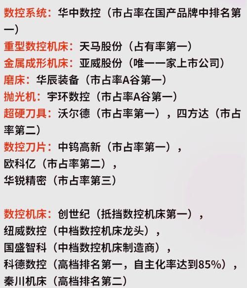 数控机床如何接入工业互联网_数控机床联网后有哪些价值